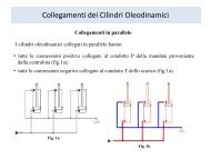 Collegamenti dei Cilindri Oleodinamici - Cm.unisa.it