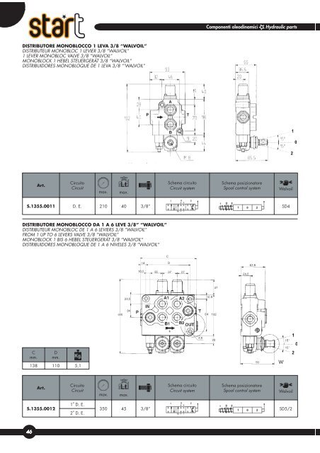 2componenti oleodinamici hydraulic parts composants ... - Scan-Agro