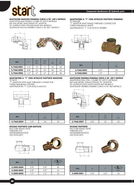 2componenti oleodinamici hydraulic parts composants ... - Scan-Agro