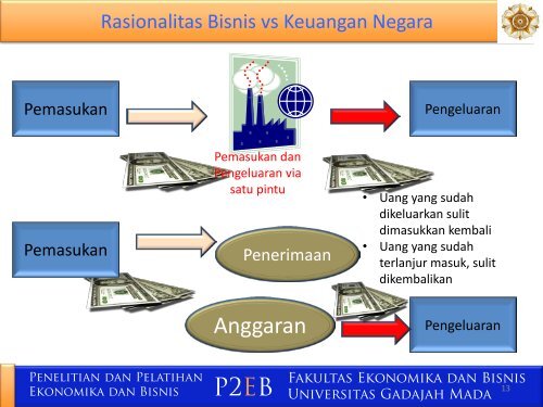 peta-korupsi-indonesia