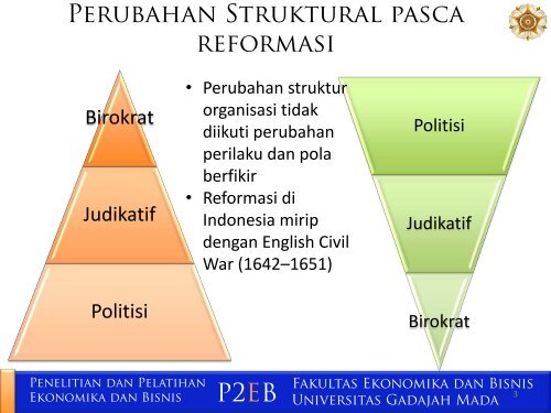 peta-korupsi-indonesia