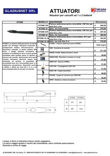 CATALISTINO Automazioni cancelli a battente - Gladiusnet S.r.l.