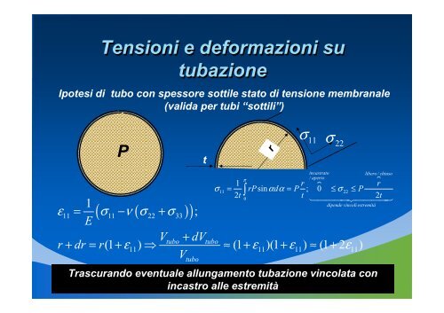 Appunti sui sistemi idraulici e pneumatici - Università degli Studi di ...