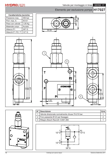 Catalogo prodotti per SPACCALEGNA - hydrover