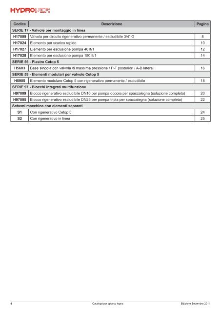 Catalogo prodotti per SPACCALEGNA - hydrover