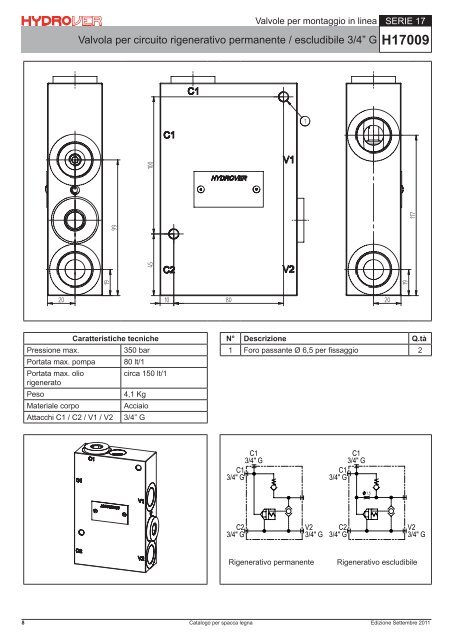 Catalogo prodotti per SPACCALEGNA - hydrover