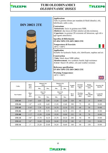 TUBI OLEODINAMICI OLEODYNAMIC HOSES