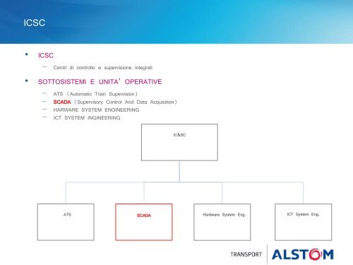 L'ingegnere delle Telecomunicazioni in azienda - Roberto Verdone