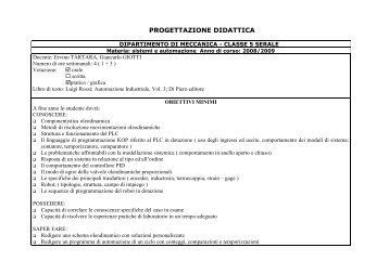 obiettivi minimi SISTEMI classi QUINTE MECCANICA ... - Volta.Ts.It