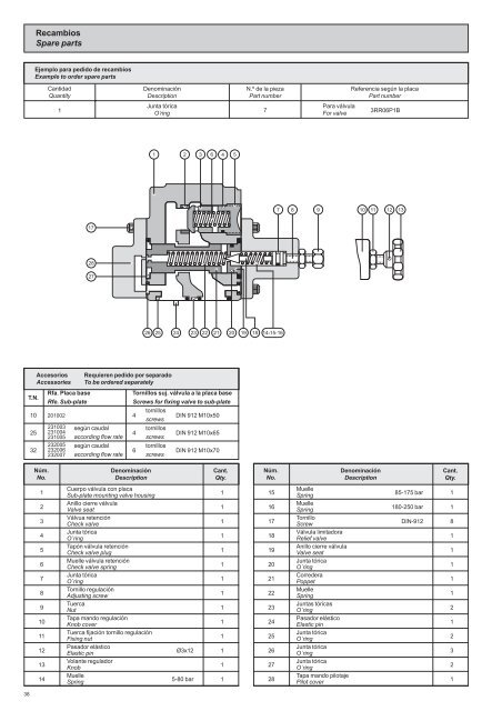 Catálogo reguladores de presión (PDF - 2773 Kb)