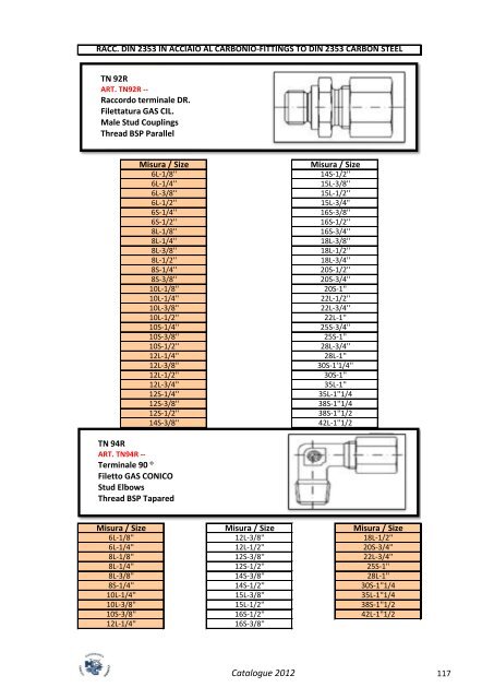 FC332AQP HOSE