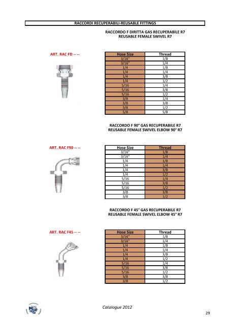 FC332AQP HOSE