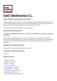 Gotti Oleodinamica SL, España - datocapital.com