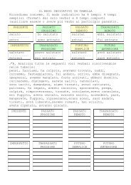 Piccolo Libro Per Ricordare La Teca Didattica