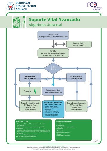 european resuscitation council