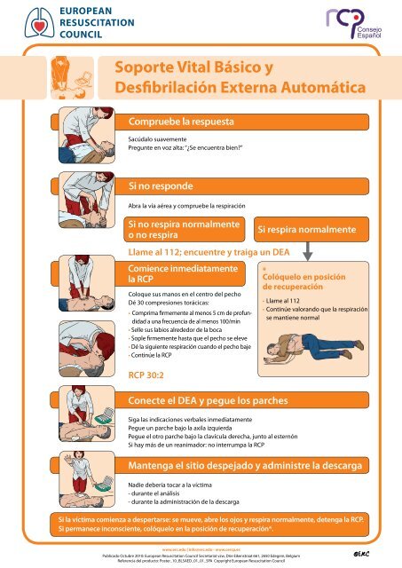 european resuscitation council