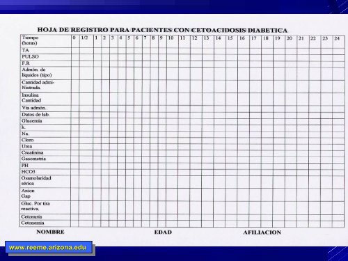 CETOACIDOSIS DIABETICA