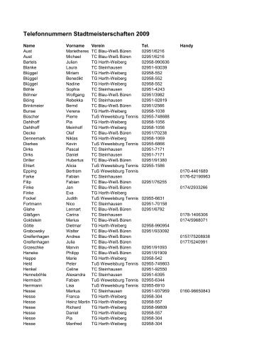 Telefonnummern Stadtmeisterschaften 2009