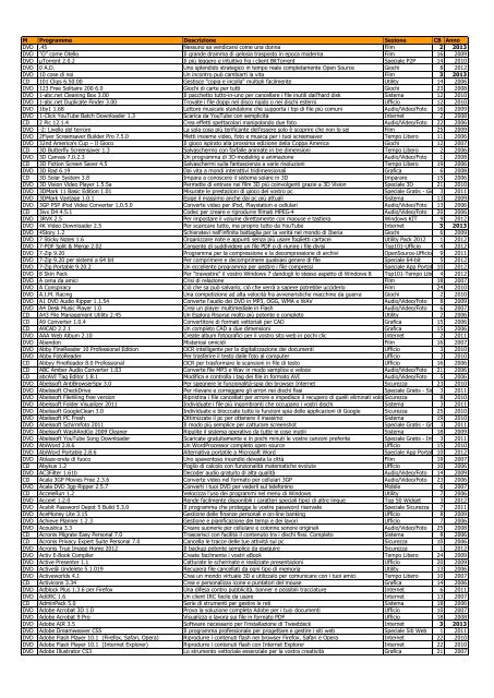 TÉLÉCHARGER POWERARCHIVER 2007 GRATUIT GRATUITEMENT GRATUIT 2007 TÉLÉCHARGER GRATUITEMENT POWERARCHIVER