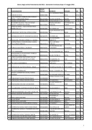 Scarica l'elenco degli Enti del Volontariato (.pdf) - CSV Basilicata