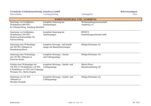 Technische Gebäudeausrüstung Annaberg