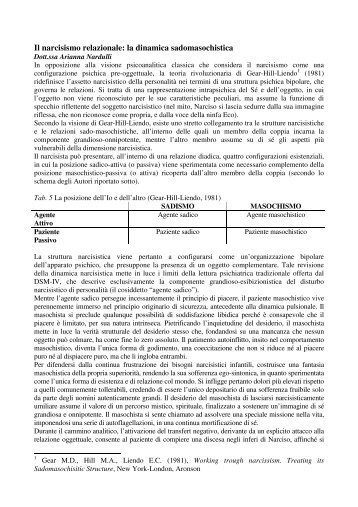 Il narcisismo relazionale: la dinamica sadomasochistica - Polo della ...