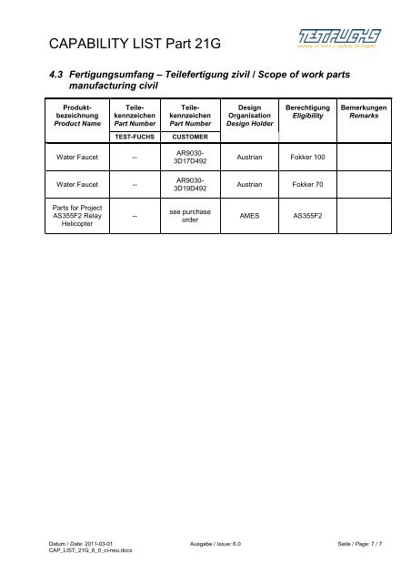 CAPABILITY LIST Part 21G CAPABILITY LIST ... - Test Fuchs