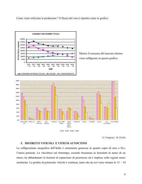 IL REALE INTERESSE DEI VITIGNI AUTOCTONI - Vivaio Enotria