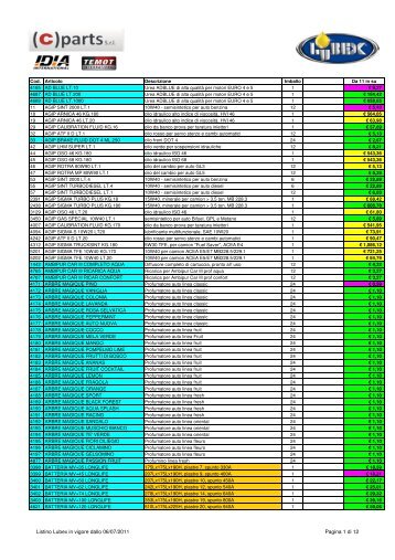 ListinoCPARTS_AGENTI (MX_06-07-11) (Salvato automaticamente)