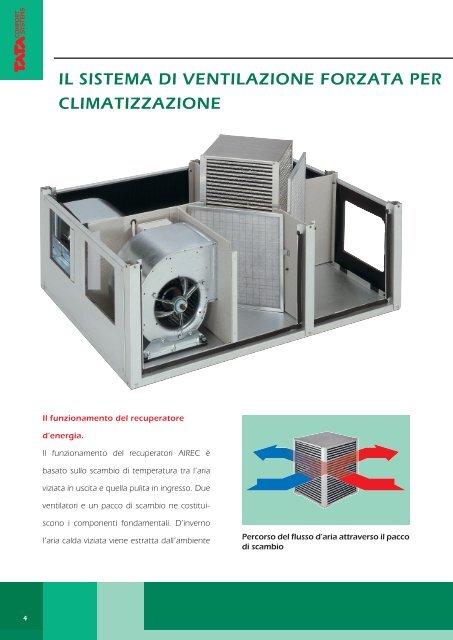 recuperatori di energia termica per il ricambio dell'aria