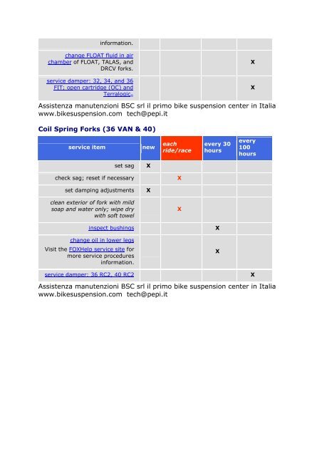 Assistenza manutenzioni BSC srl il primo bike suspension center in ...