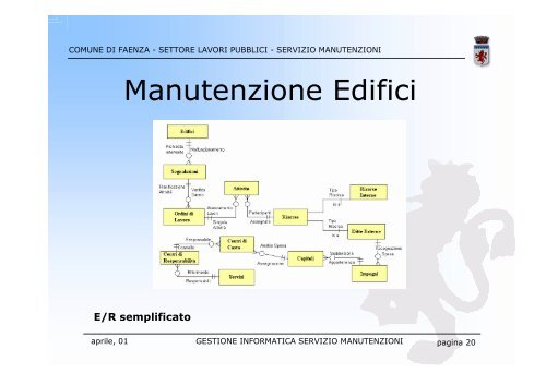 GESTIONE INFORMATICA SERVIZIO MANUTENZIONI - Magellano