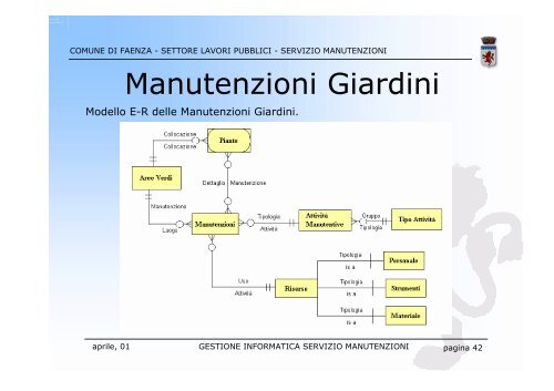 GESTIONE INFORMATICA SERVIZIO MANUTENZIONI - Magellano