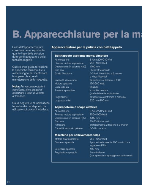 Scheda specifica di manutenzione - Interface