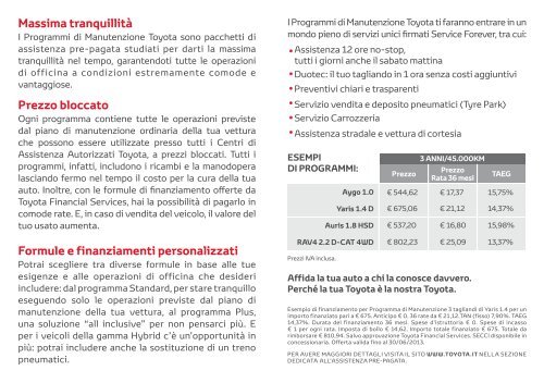 Card Programmi di Manutenzione - Toyota