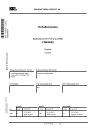 Verhaltenskodex FDB/0059 - Kernkraftwerk Leibstadt AG