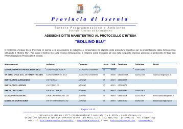 lista manutentori aderenti al bollino blu - SOPROS - Provincia di ...