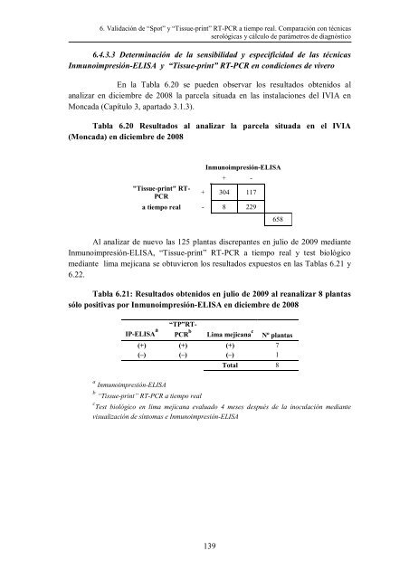 Epidemiología de Plum pox virus y Citrus tristeza virus en bloques ...