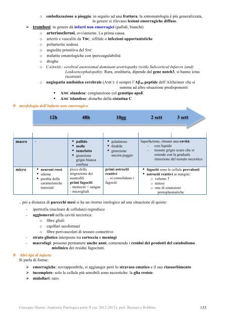 morti 2.pdf - AppuntiMed