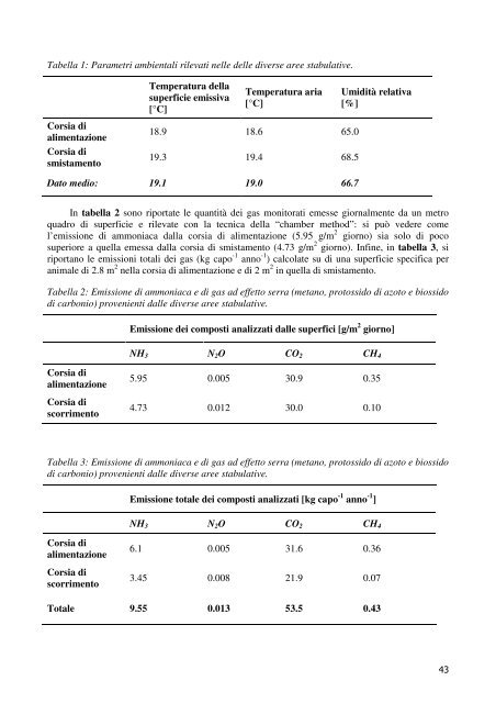 Rapporto di ricerca (3.6 MB) - Agenzia Regionale Centrale Acquisti ...