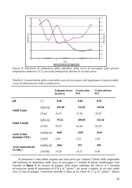 Rapporto di ricerca (3.6 MB) - Agenzia Regionale Centrale Acquisti ...