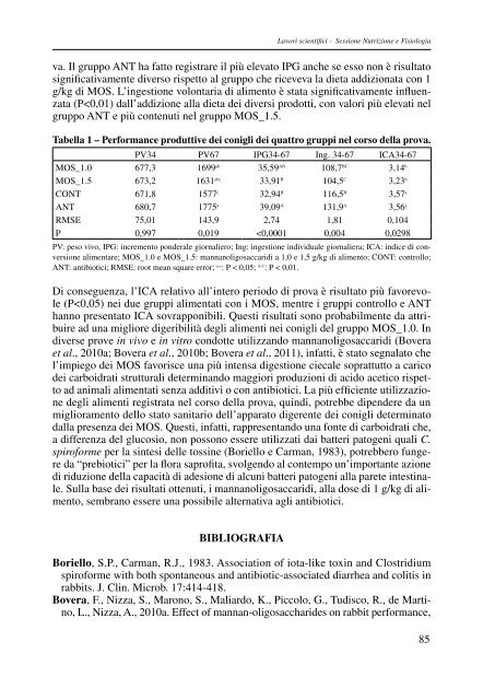 atti delle giornate di coniglicoltura asic 2011 - Fondazione iniziative ...