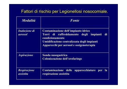 Legionellosi: patogenesi ed aspetti clinico-diagnostico-terapeutici