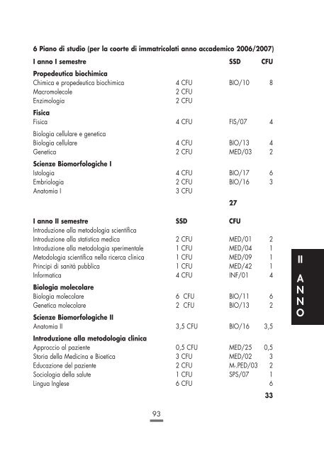 Guida dello studente Corso di Laurea Specialistica in Medicina e ...