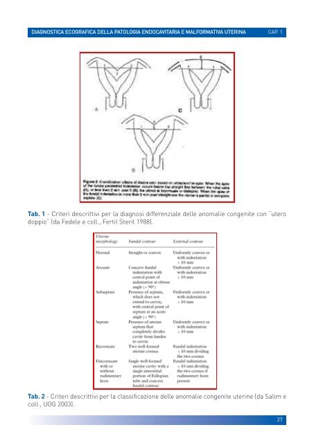 manuale per un'isteroscopia moderna - Ginecologia