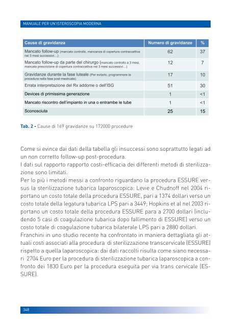 manuale per un'isteroscopia moderna - Ginecologia