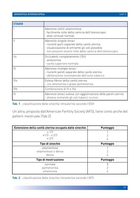 manuale per un'isteroscopia moderna - Ginecologia