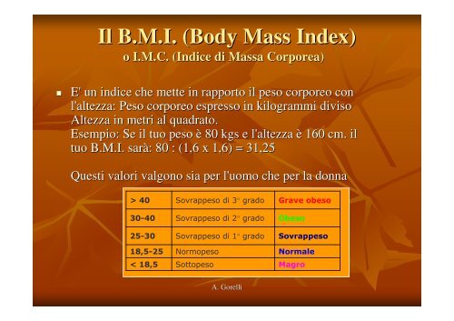 7 Bisogno Di Alimentazione