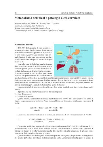 Metabolismo dell'alcol e patologia alcol-correlata - Cedostar