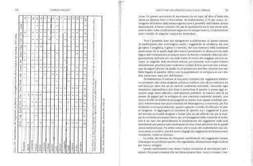 esercito e città dall'unità agli anni trenta. tomo i - Sistema ...